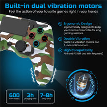 Playmax Wireless Controller