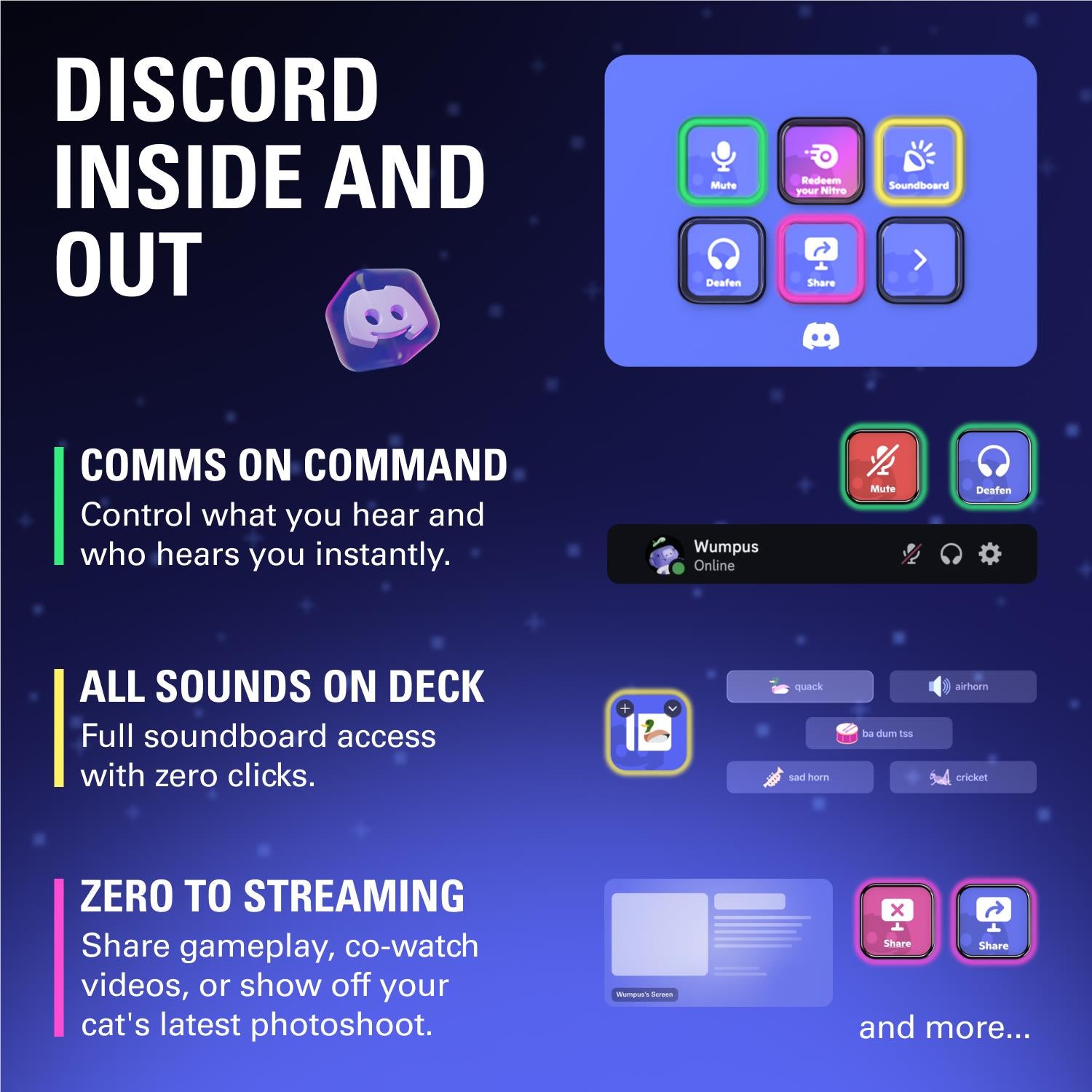 Elgato Stream Deck Mini (Discord Edition)