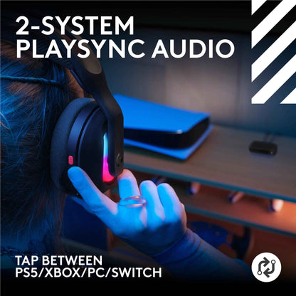 Logitech G Astro A20X PLAYSYNC Wireless Headset (Black)