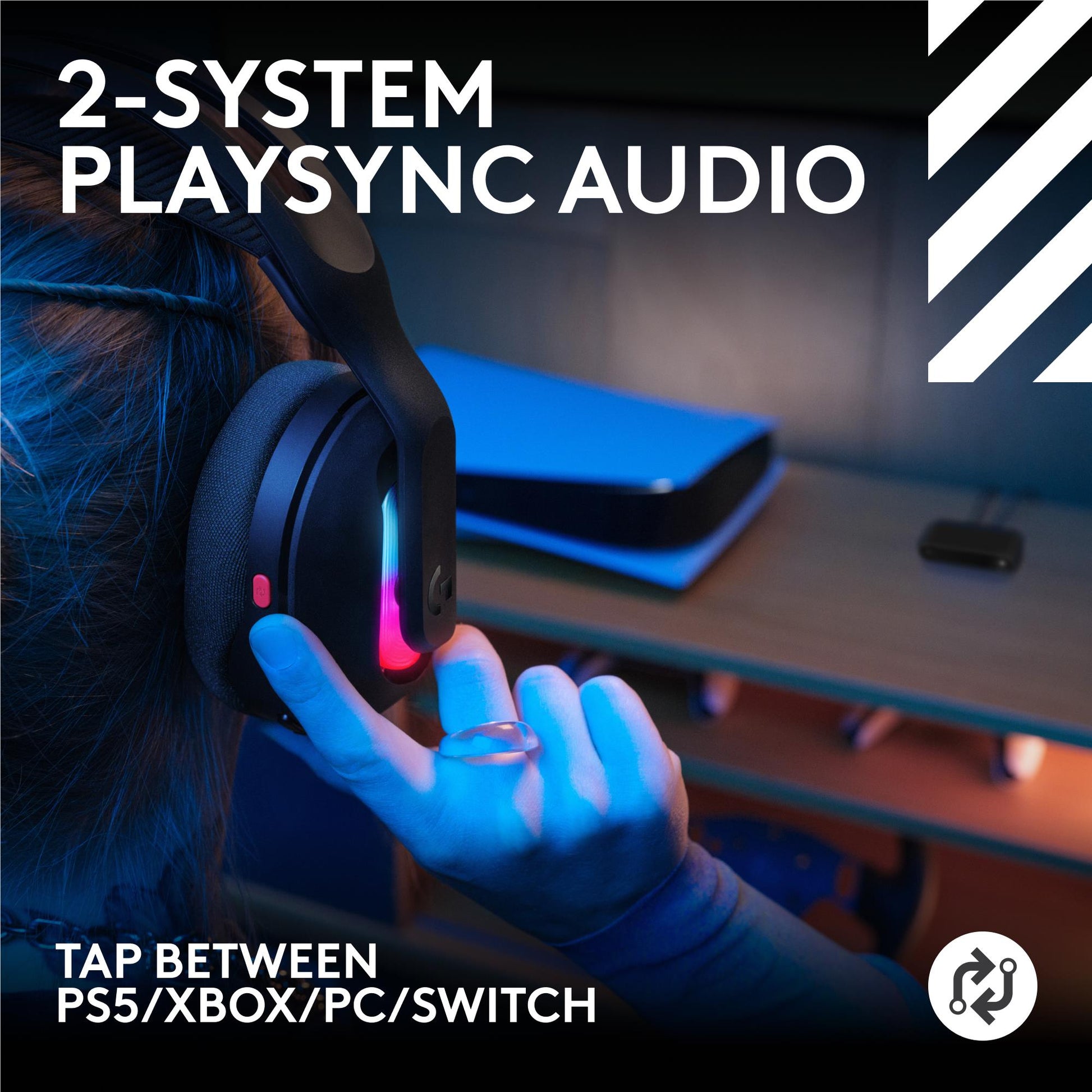 Logitech G Astro A20X PLAYSYNC Wireless Headset (Black)