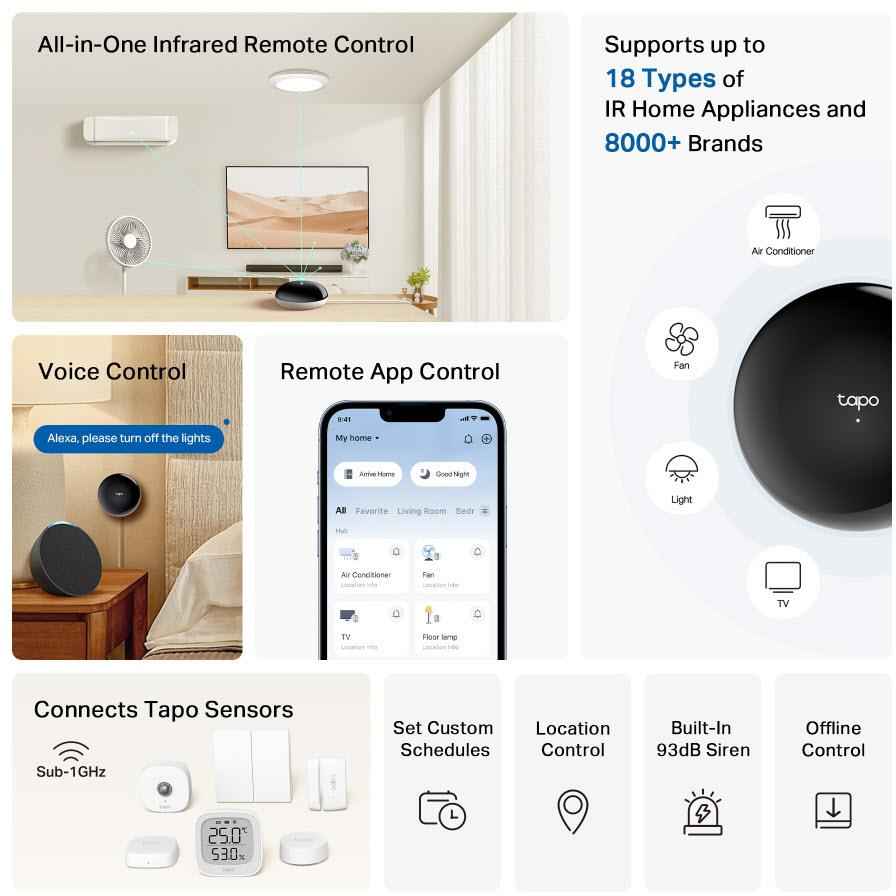TP-Link IR & IoT Smart Hub