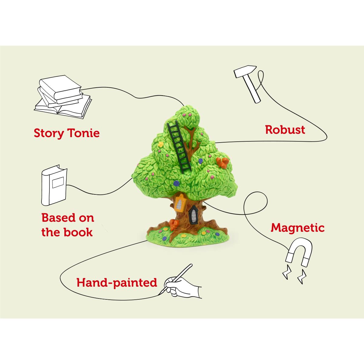 Magic Faraway Tree, The - The Enchanted Wood Tonie Audio Character
