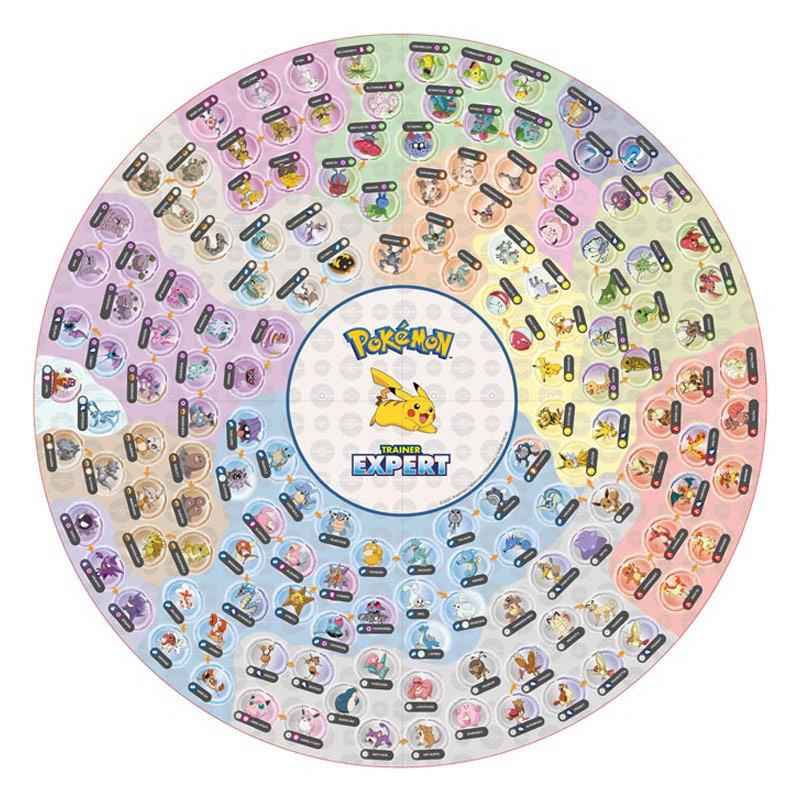 Pokemon Trainer Expert