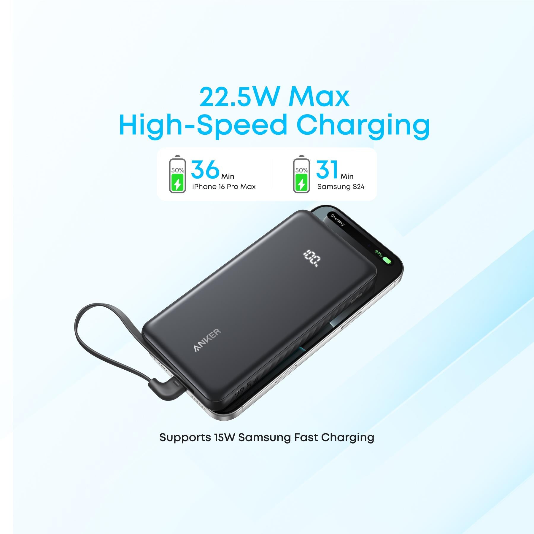 Anker 10K 22.5W Power Bank