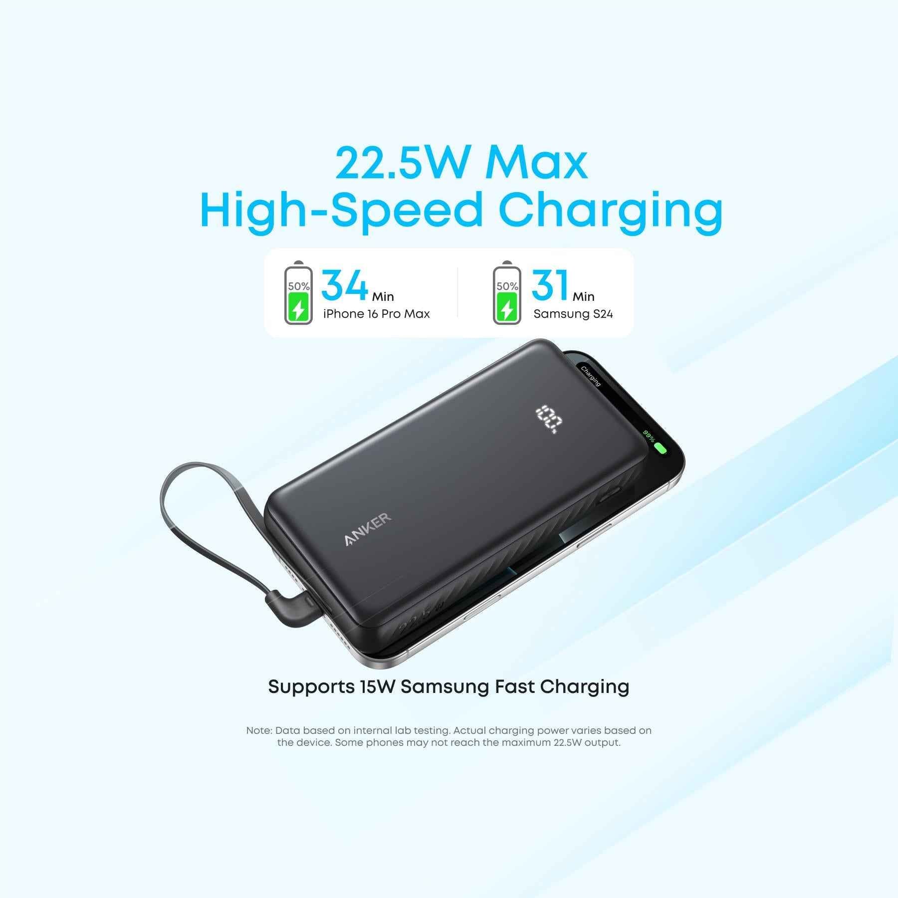 Anker 20K 22.5W Power Bank
