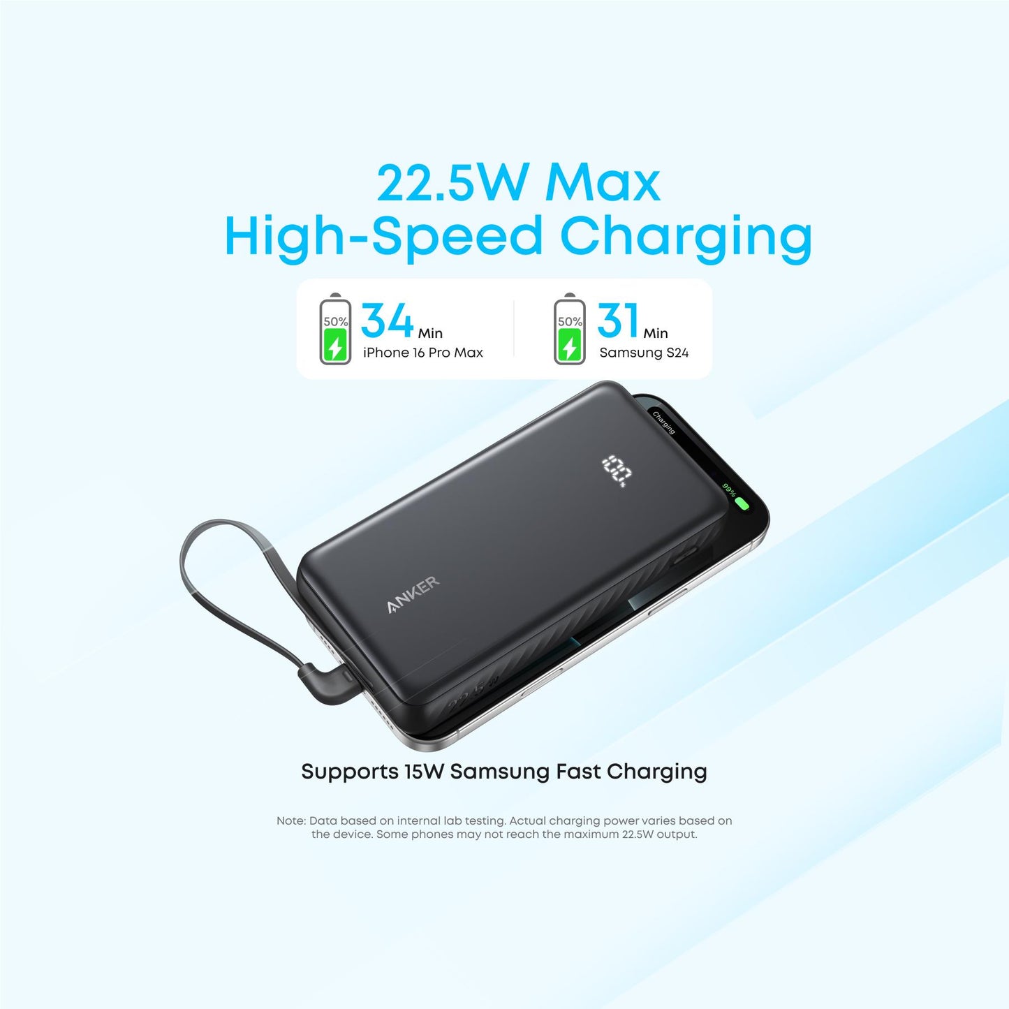 Anker 20K 22.5W Power Bank