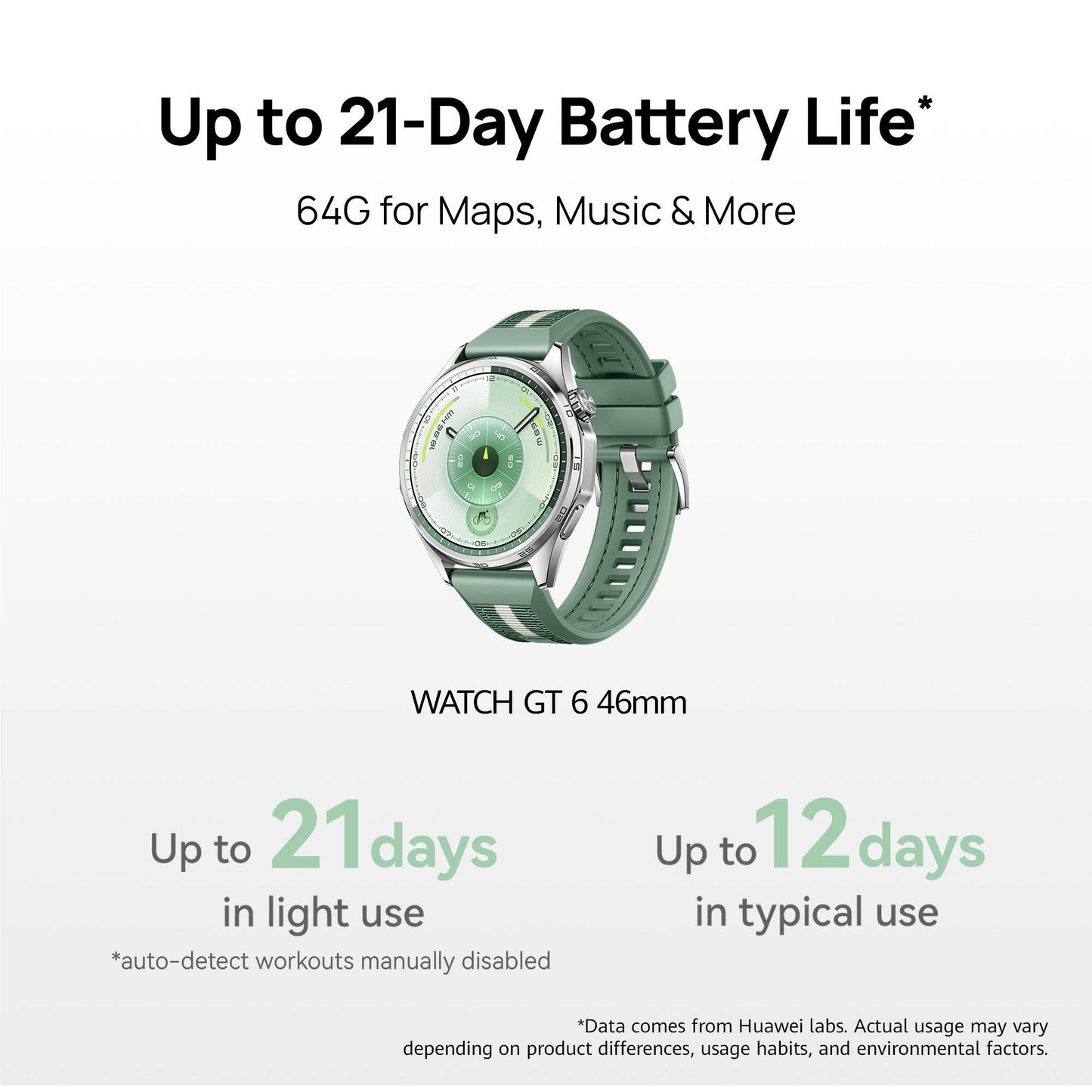 Huawei Watch GT 6 46mm (Green Composite Woven Strap)