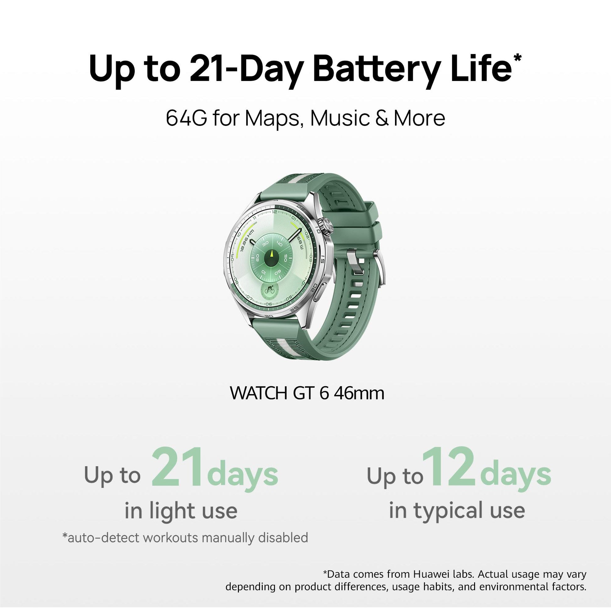 Huawei Watch GT 6 46mm (Green Composite Woven Strap)