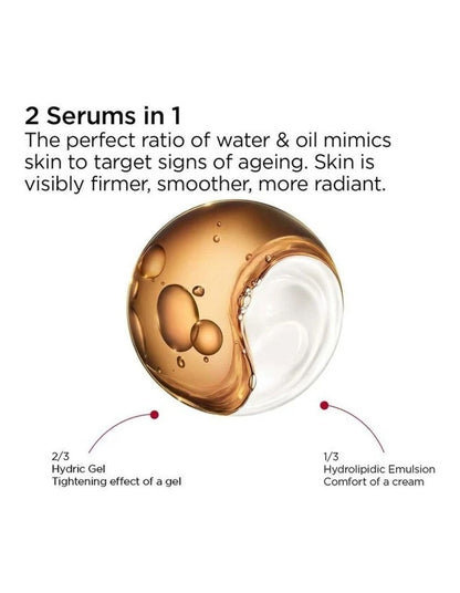 Double Serum Eye