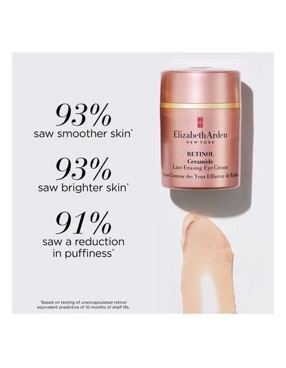 Retinol Ceramide Line Erasing Eye Cream