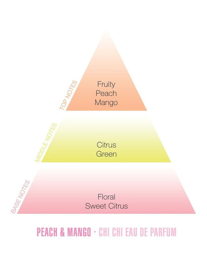 Body Mist Spray Peach & Mango 150ml
