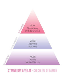 Body Mist Spray Strawberry & Violet 150ml