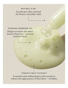 Vitamin A With 0.5% Retinol Serum 25ml