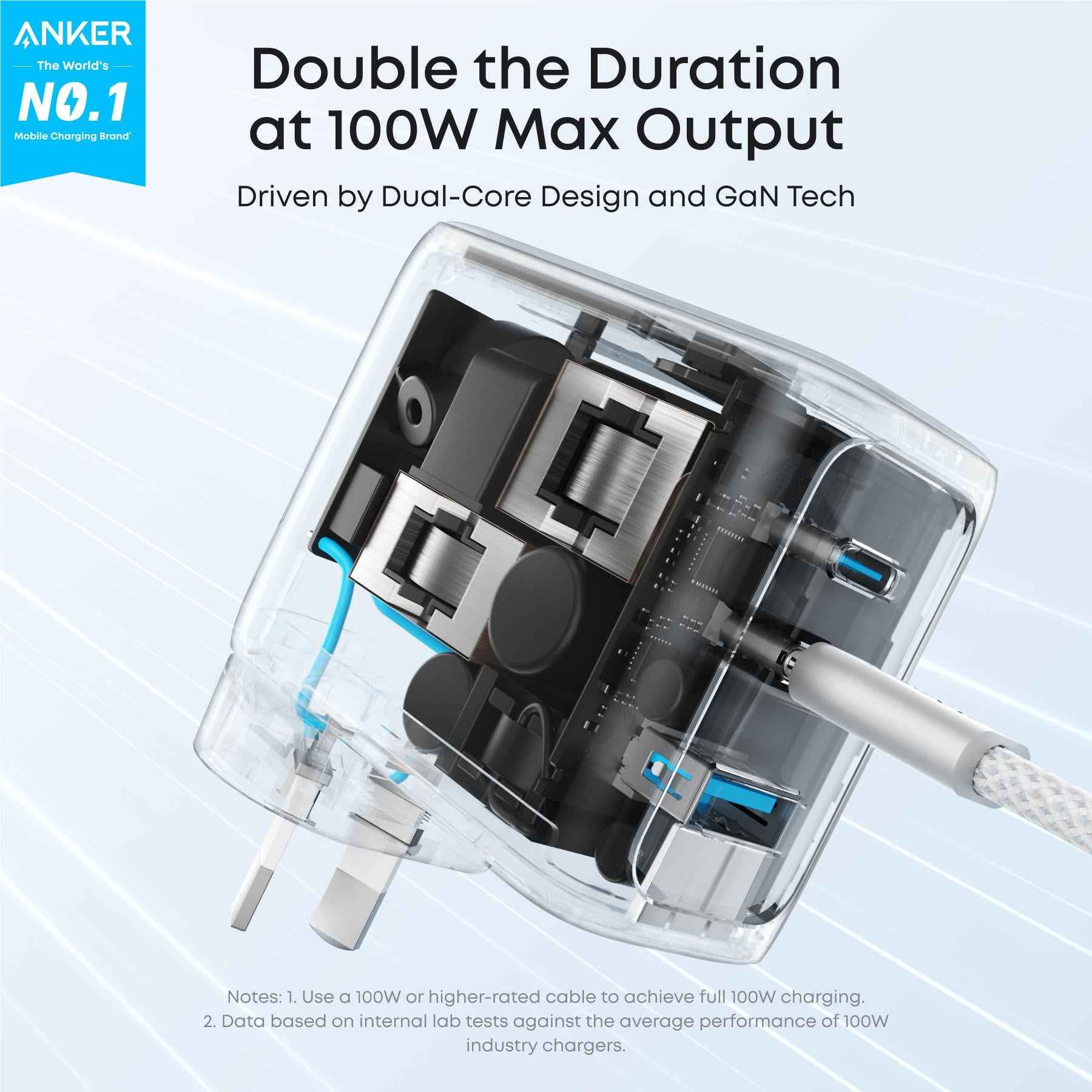 Anker 100W GaN Wall Charger (Silver)