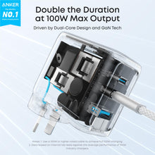 Anker 100W GaN Wall Charger (Silver)