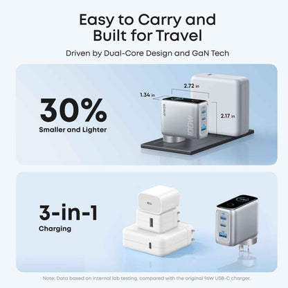 Anker 100W GaN Wall Charger (Silver)