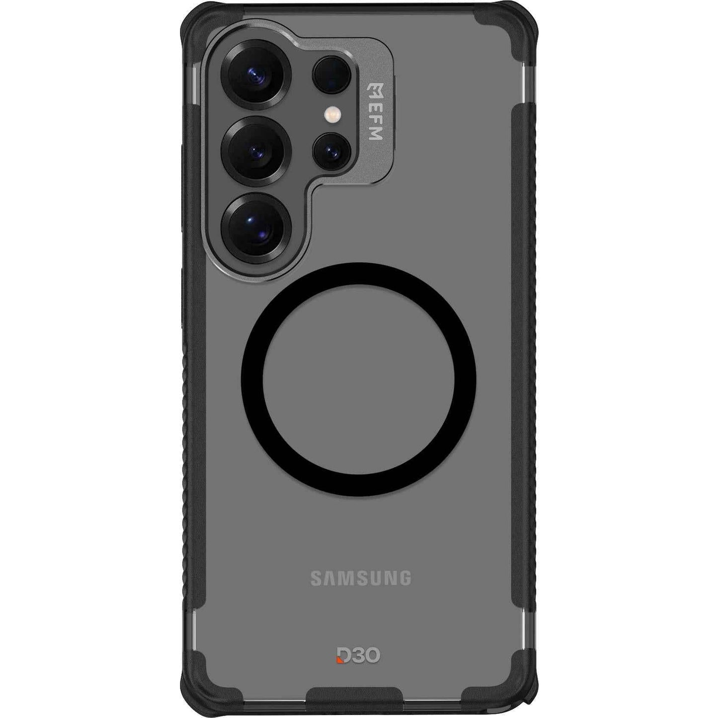 EFM Helsinki Case