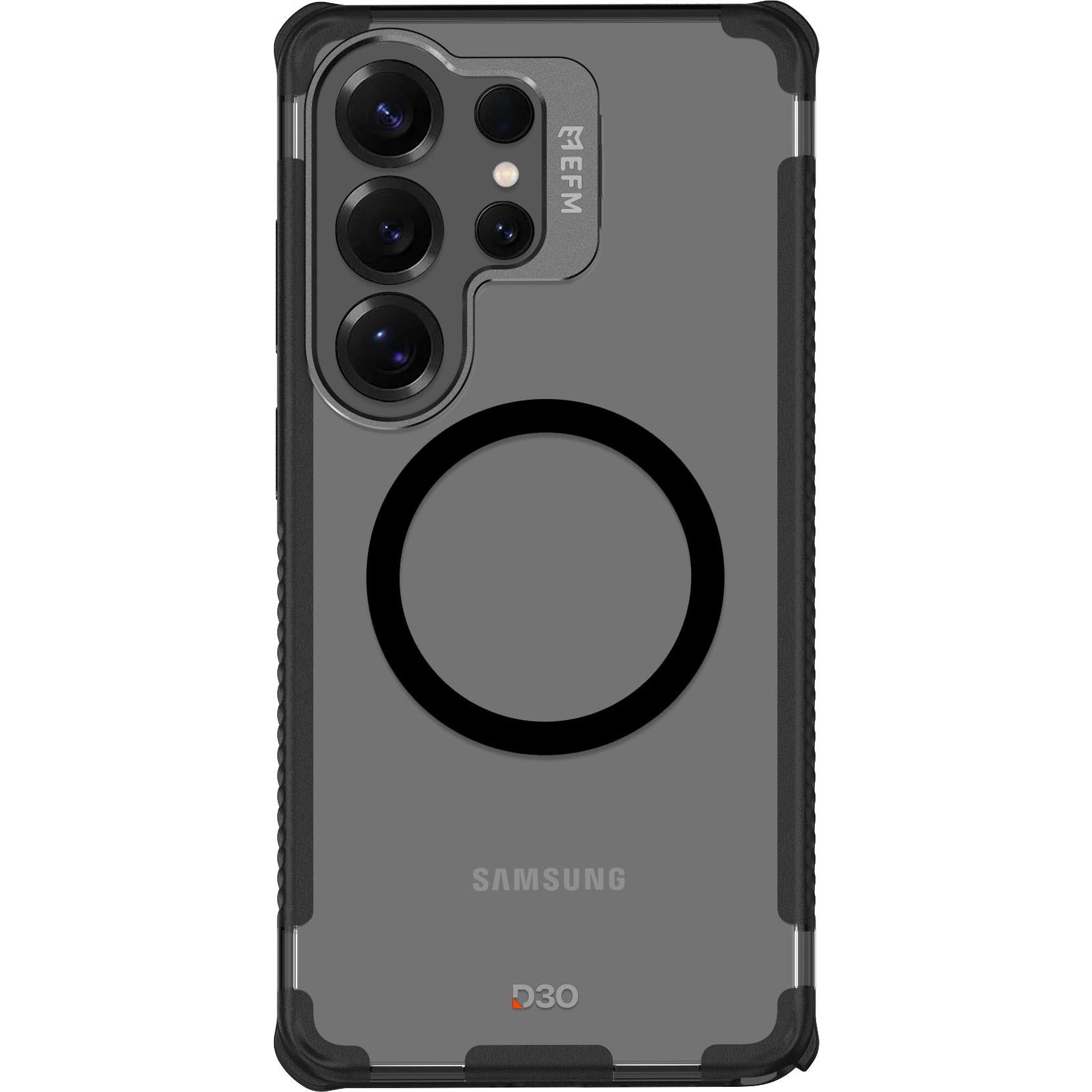 EFM Helsinki Case