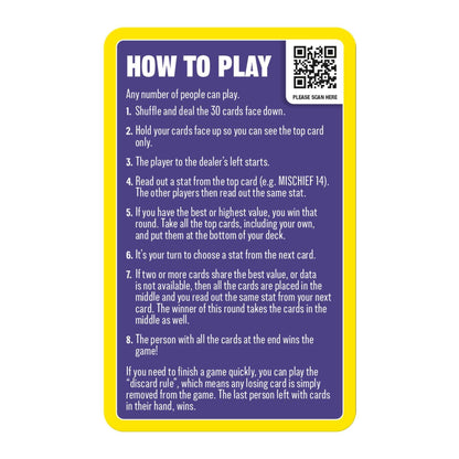Top Trumps Original - Minions