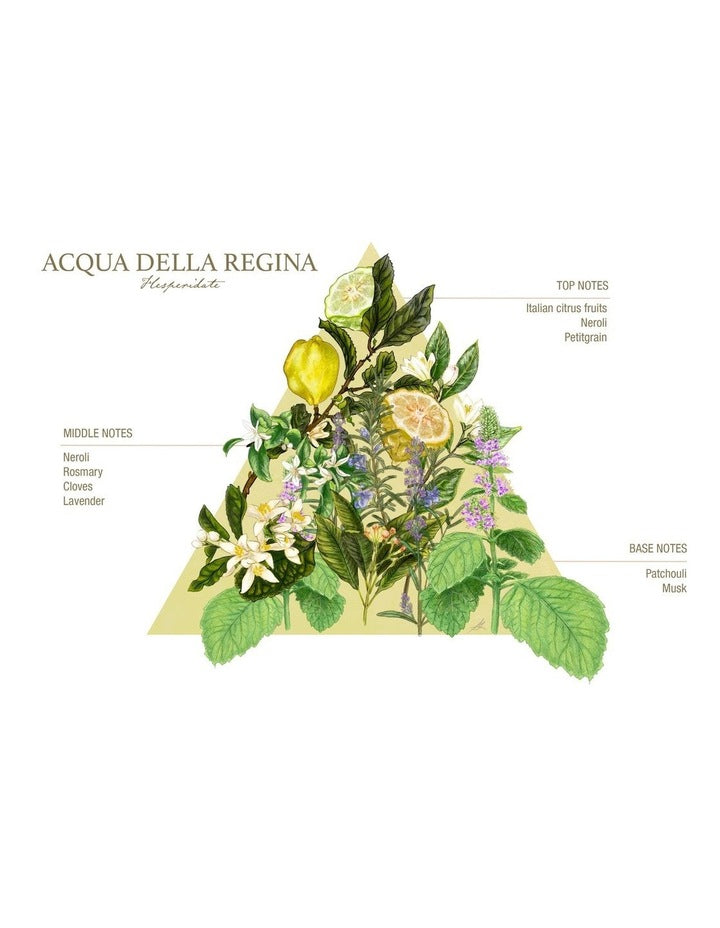 Acqua della Regina 100ml EDC