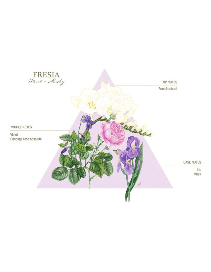 Freesia (Fresia)  100ml EDC