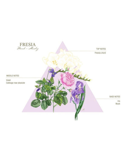 Freesia (Fresia)  100ml EDC