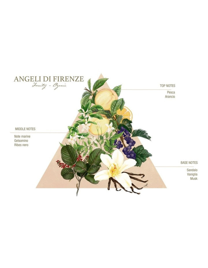 Angeli di Firenze 100ml EDC