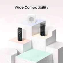 Eufy Doorbell Chime 2