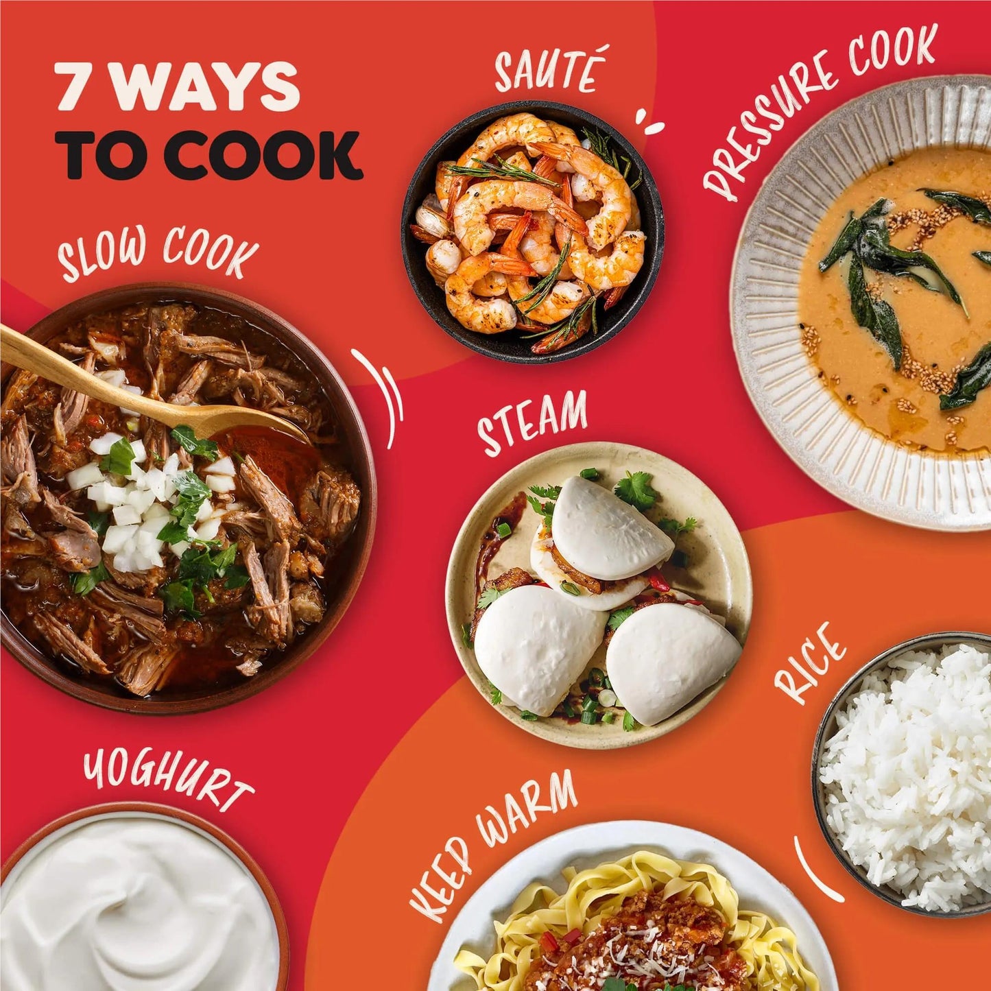 Instant Pot Duo 5.7L Multicooker