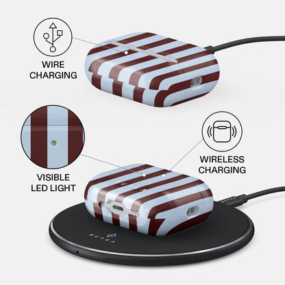 Burga Airpod Pro Gen 3 Protective Case (Offline)