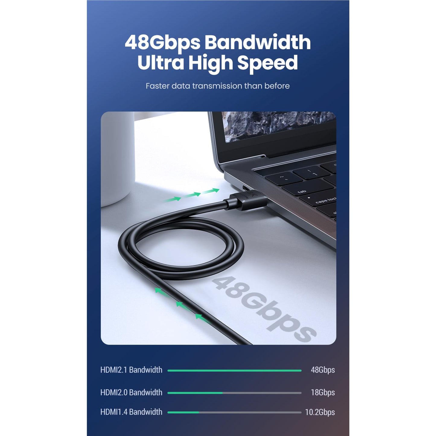 UGREEN 8K HDMI 2.1 Cable [5m]