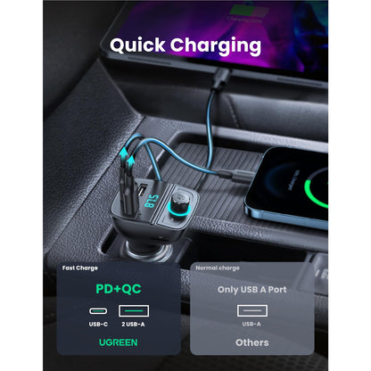 UGREEN 20W Bluetooth Car Charger