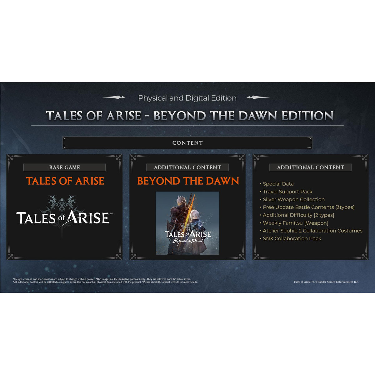 Tales of ARISE – Beyond the Dawn Edition