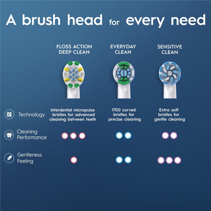 Oral B  Oral-B Floss Action Deep Clean Electric Toothbrush Replacement Brush Heads (4 Pack)