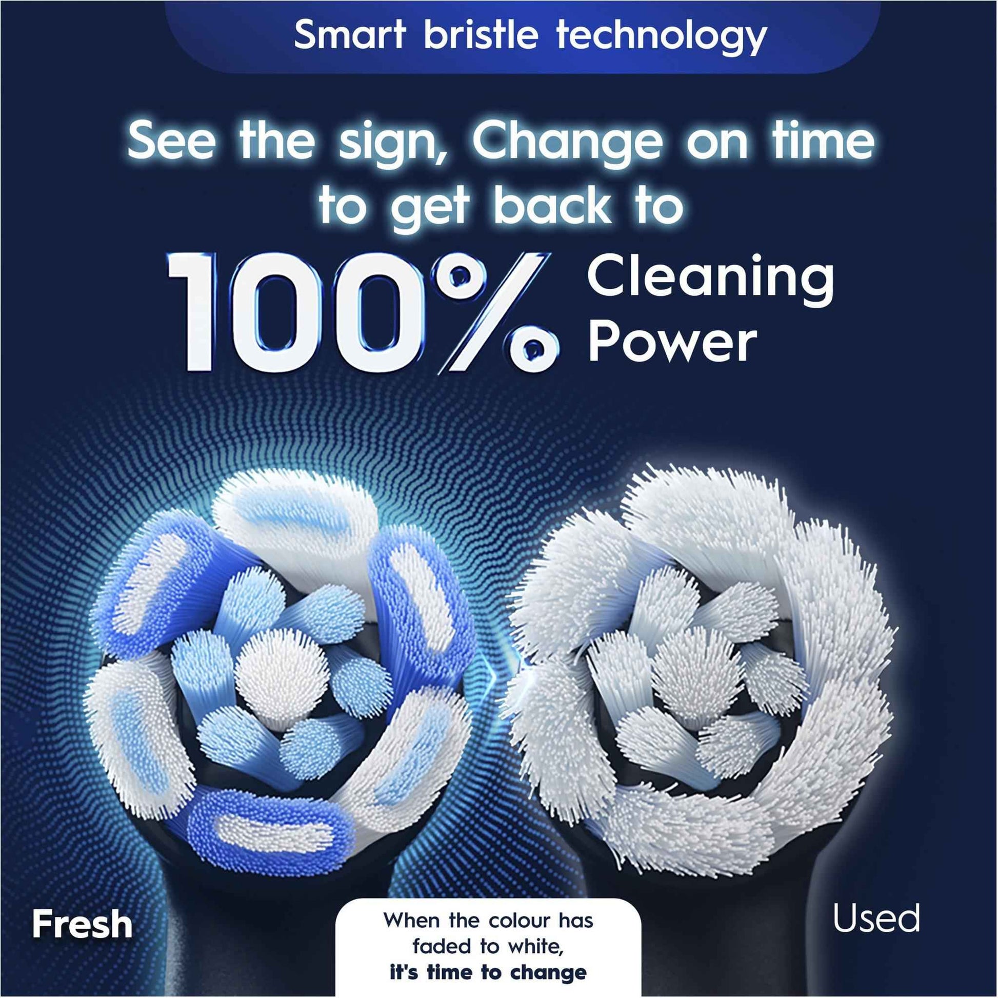 Oral-B iO 6 Connected Coach Advanced Clean Electric Toothbrush