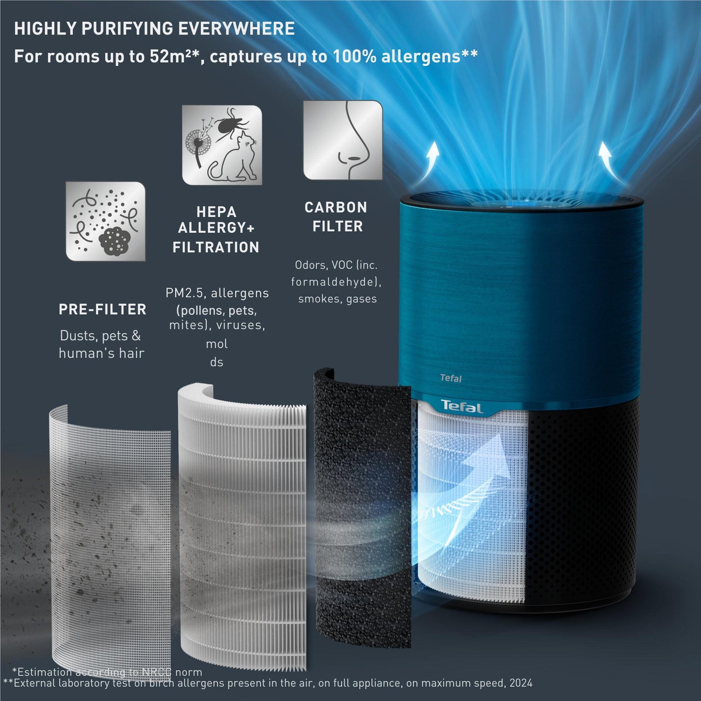 Tefal PT2221 Pure Air Compact Air Purifier