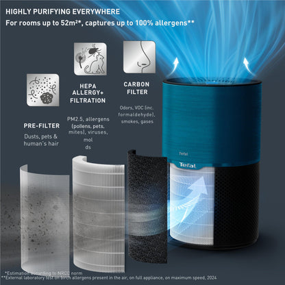 Tefal PT2221 Pure Air Compact Air Purifier