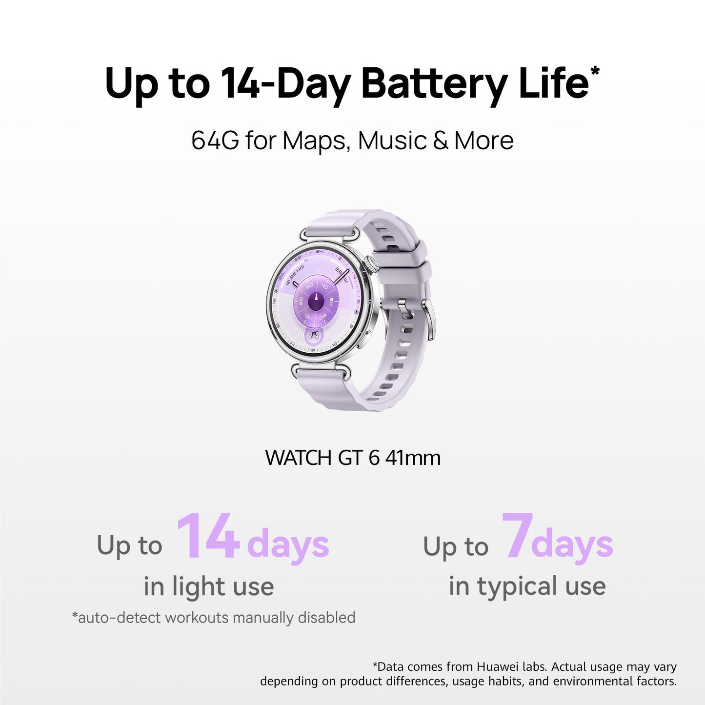 Huawei Watch GT 6 41mm  (Purple Fluoroelastomer Strap)