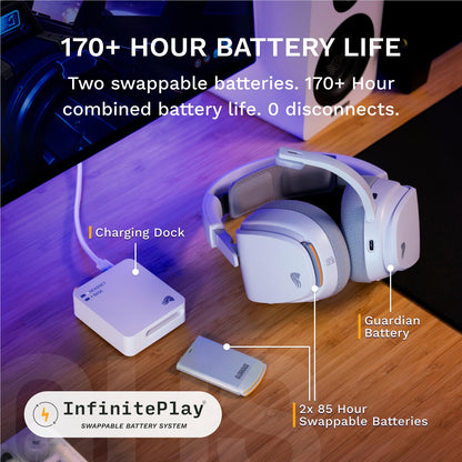 Glorious GHS Wireless InfinitePlay Wireless Gaming Headset
