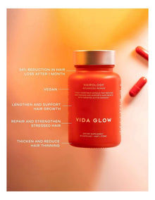 Hairology Supplement