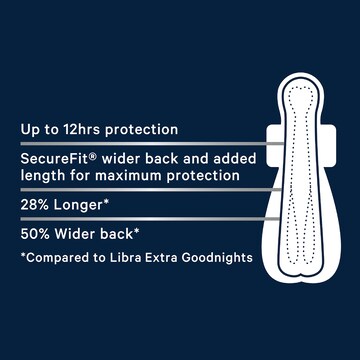 Libra Goodnights Ultra Thin Long & Wide Pads 6 pack