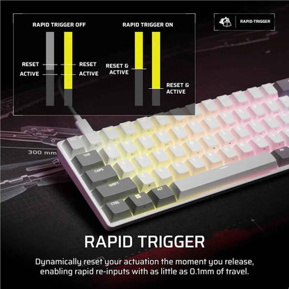 Corsair Clipper PRO MINI 60 Hall Effect Gaming Keyboard (White)