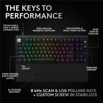 Logitech G Pro X2 Rapid 8K Wired TKL Analog Gaming Keyboard
