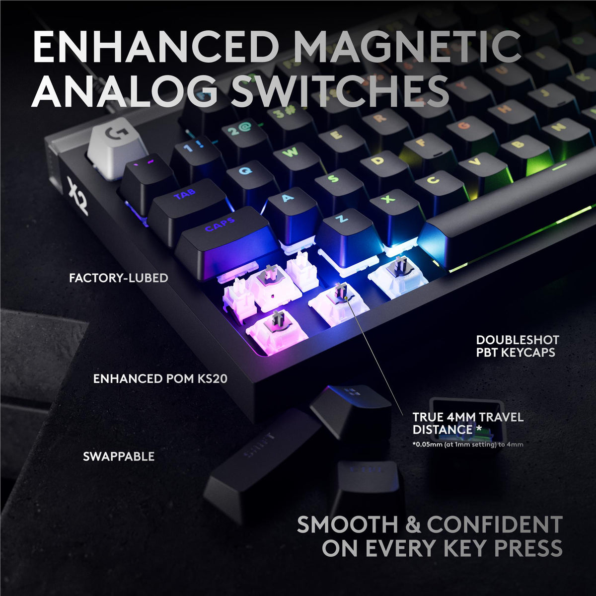 Logitech G Pro X2 Rapid 8K Wired TKL Analog Gaming Keyboard