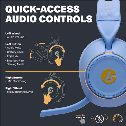 LucidSound LS500 Universal Wireless Gaming Headset (Sunrise Paradise)