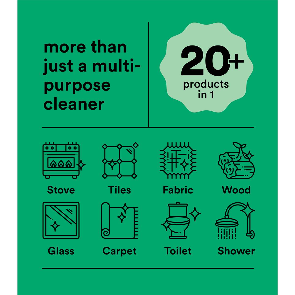 Koh Universal Cleaner 2l