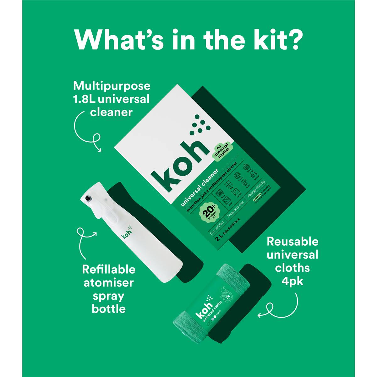 Koh Surface Cleaning Starter Kit each