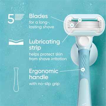 Gillette Venus Deluxe Smooth Sensitive Blades 8 pack