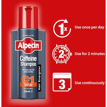 Alpecin Caffeine Shampoo 250mL