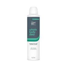 Whole Body Deo Fig Suede